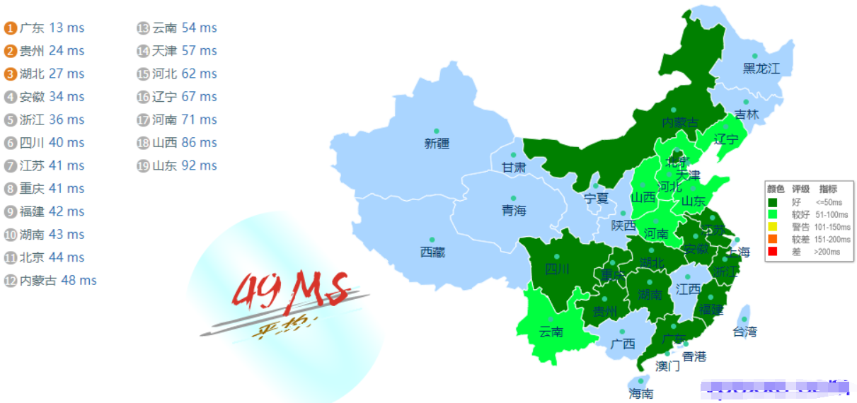 华纳云