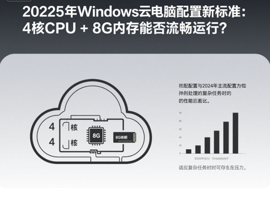 华纳云